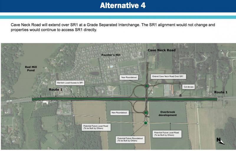 Alternative 4: Cave Neck Road over Route 1 with no alignment change and direct access from all properties to Route 1. Three roundabouts and connector roads proposed for access to properties east and west. DelDOT GRAPHIC
